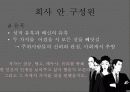 퀴즈쇼ppt 13페이지