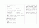 이해중심게임수업모형 체육지도안 17페이지