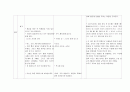 이해중심게임수업모형 체육지도안 20페이지