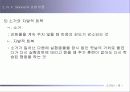 [교육학 개론] 스키너(R.F. Skinner)의 강화이론 10페이지