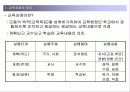 9-2. 교육과정 - 교육내용 구성의 유형 4페이지