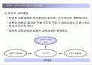9-2. 교육과정 - 교육내용 구성의 유형 13페이지