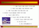 식물 신소재의 산업적 활용 사례 2페이지