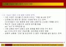 식물 신소재의 산업적 활용 사례 7페이지