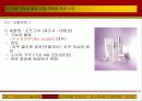 식물 신소재의 산업적 활용 사례 15페이지