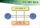 [노인복지프로그램 개발기획서] 고령화시대 독거노인 복지 프로그램 5페이지