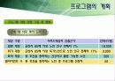 [노인복지프로그램 개발기획서] 고령화시대 독거노인 복지 프로그램 11페이지