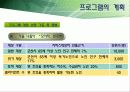 [노인복지프로그램 개발기획서] 고령화시대 독거노인 복지 프로그램 12페이지