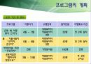 [노인복지프로그램 개발기획서] 고령화시대 독거노인 복지 프로그램 15페이지
