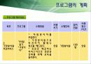 [노인복지프로그램 개발기획서] 고령화시대 독거노인 복지 프로그램 17페이지