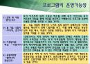[노인복지프로그램 개발기획서] 고령화시대 독거노인 복지 프로그램 25페이지