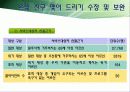 [노인복지프로그램 개발기획서] 고령화시대 독거노인 복지 프로그램 29페이지