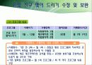[노인복지프로그램 개발기획서] 고령화시대 독거노인 복지 프로그램 30페이지