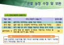 [노인복지프로그램 개발기획서] 고령화시대 독거노인 복지 프로그램 40페이지