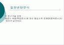 SPSS 통계분석(일원변량분석) 10페이지
