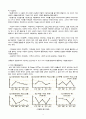 교류분석(Transaction Analysis: TA)상담 5페이지