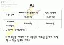 전주국제영화제 즐기기 8페이지