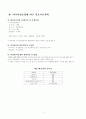 맥주바(BeerBar) 외식사업계획서 6페이지