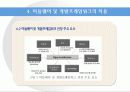 SK텔레콤의 차세대 마케팅 시스템 개발사례 연구 8페이지