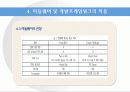 SK텔레콤의 차세대 마케팅 시스템 개발사례 연구 9페이지