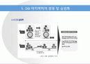 SK텔레콤의 차세대 마케팅 시스템 개발사례 연구 14페이지