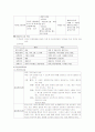 정신간호학실습-정신분열병 케이스 A+ (문헌고찰부터 ~ 실습 소감문 포함)  11페이지