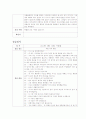 정신간호학 실습 A+ - 면담일지 , 실습일지 (5일분) + 느낀점 포함  6페이지