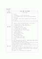 정신간호학 실습 A+ - 면담일지 , 실습일지 (5일분) + 느낀점 포함  8페이지
