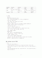 성인간호학-응급상황에서의 일반적인 문제와 특수문제 A+ ( shock 환자,Stroke 환자,Cardiac arrest 환자,TA(traffic accident) 환자,두부손상환자 등등)문헌고찰, 간호, 치료 A+  7페이지