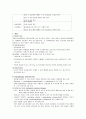 급성 림프구성 백혈병 (Acute Lymphoblastic Leukemia - ALL) 문헌고찰 4페이지
