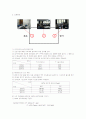 KATA온도계와 흑구온도계를 통한 MRT와 기류 측정 5페이지