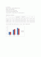 KATA온도계와 흑구온도계를 통한 MRT와 기류 측정 8페이지