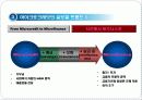 마이크로크레딧에 대한 이해와 사례분석(사회복지 금융시스템) 25페이지