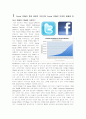 소셜(Social) CRM 2페이지
