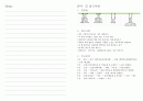 2011 하계 내일로 Diary - Last Summer Vacation 2페이지