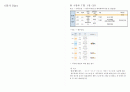 2011 하계 내일로 Diary - Last Summer Vacation 4페이지