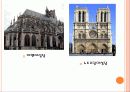고딕(gothic)시대의복식(13~15c) 6페이지