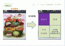 힐링 푸드 앱 개발 보고서 11페이지