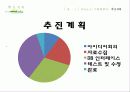 힐링 푸드 앱 개발 보고서 19페이지