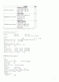 신장암 케이스 스터디 (Renal cell carcinoma) 10페이지