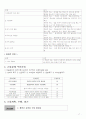 신장암 케이스 스터디 (Renal cell carcinoma) 18페이지