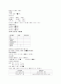 ICH케이스(두개뇌출혈) 케이스 스터디 8페이지