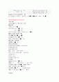 ICH케이스(두개뇌출혈) 케이스 스터디 9페이지