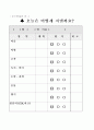 자유선택 활동에 대하여 설명하시오. 12페이지
