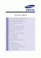 [ 삼성테크윈 - 연구개발직 ]합격자기소개서_삼성테크윈연구자기소개서자소서_삼성테크윈연구자소서자기소개서_삼성테크윈연구자기소개서샘플_삼성테크윈연구자기소개서예문_자기소개서자소서_자기소개서자소서 4페이지