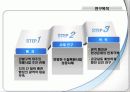 환경갈등관리_안양천 수질개선 사업 3페이지