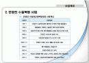 환경갈등관리_안양천 수질개선 사업 7페이지