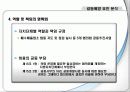 환경갈등관리_안양천 수질개선 사업 18페이지