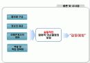 환경갈등관리_안양천 수질개선 사업 19페이지