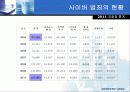 전자정부의 역기능들 10페이지